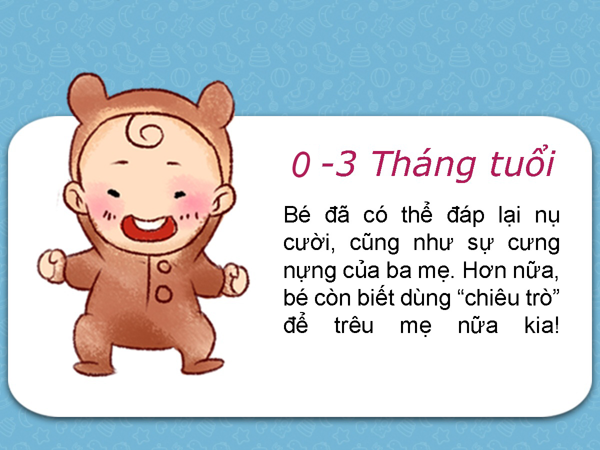 tu0-3-thangtuoi